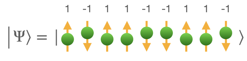 Illustration of a qubit state.
